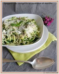 Spaghetti De Courgettes Menthe Et Parmesan La Cuisine De Wattoote Spaghetti De Courgette Courgette Parmesan Recettes De Cuisine