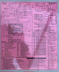 Ac unit wiring diagram wiring diagram database inside ac unit wiring wiring diagram database. Air Conditioner Or Heat Pump Compressor Condenser Diagnosis Repair Guide How To Diagnose And Repair An Air Conditioner Or Heat Pump That Is Not Working