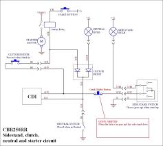 It reveals the parts of the circuit as simplified forms, and the power and also signal connections between the devices. Diagram Omc Shifter Wiring Diagram Full Version Hd Quality Wiring Diagram Pcbdiagram1f Primavela It