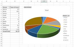 Excel For Architects Part 2 Archsmarter