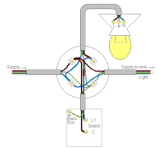 By using a junction box and connecting into. Light Switch Junction Box Wiring Diagram Pt250 Kicker Wiring Harness Begeboy Wiring Diagram Source
