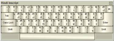 जिसे आप चाहें तो अपने सामने किसी दिवार या बोर्ड पर चिपका भी सकते हैं. Typing Hindi Test Typing Chart Typing Speed Test Online