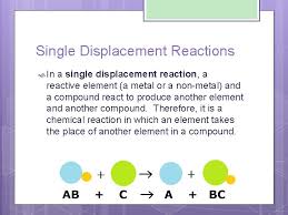 Types of chemical reactions classify each of these reactions as synthesis, decomposition, single displacement, or double displacement. Types Of Chemical Reactions Synthesis Decomposition Single Double