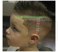 Ivette Negron (machoevie)