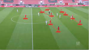 Osnabrück hatte vor zwei jahren den aufstieg ins unterhaus geschafft. 2 Bundesliga 2019 20 Ingolstadt Vs Nurnberg Tactical Analysis