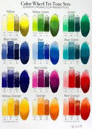 Tri Tone Sets Swatches Prismacolor Jpg 735 1025 Color Pencil Art Blending Colored Pencils Color Pencil Drawing
