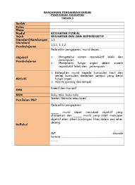Melakukan pemeriksaan kondisi kesehatan warga satuan pendidikan paling sedikit satu kali dalam satu minggu dan mengamati kondisi umum secara. Panduan Pengajaran Pendidikan Kesihatan Tahun 3