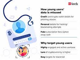 Cryptocurrencies have performed debatably in 2018, yet are continuing to attract new investors in 2021. A Crypto Scam Is Brewing On Twitter And Social Media At Large The Economic Times