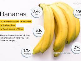 That's around 20g to 50g of net. Banana Nutrition Facts And Health Benefits
