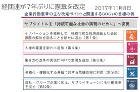 They provide clear guidelines and targets for all countries. ã‚¤ãƒ™ãƒ³ãƒˆãƒ¬ãƒãƒ¼ãƒˆ Sdgsã¨ãƒ‡ãƒ¼ã‚¿é§†å‹•åž‹ç¤¾ä¼šã«ãŠã'ã‚‹ãƒ‡ãƒ¼ã‚¿ã‚»ãƒ³ã‚¿ãƒ¼ã®å½¹å‰²ã¨æ–¹å'æ€§ ã‚¯ãƒ©ã‚¦ãƒ‰ Watch