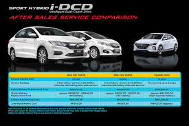 The hybrid powertrain for the city will be manufactured in india. 5 Reasons Why You D Want The Sport Hybrid Models Of The Jazz City Autobuzz My