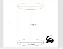 Tinggi minyak dalam tabung sekarang adalah …(π = 3,14) a. Rumus Bangun Ruang Menghitung Volume Luas Permukaan Dan Contoh Soal Cara Satu