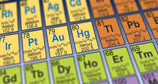 Home / science / chemistry. Element Trivia Quiz