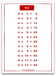 4 times table chart