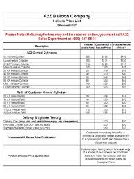 A2z Helium Price Chart Balloon Company Price Chart Price