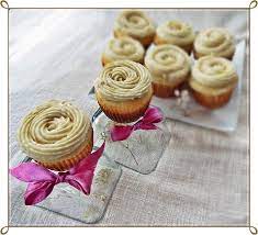 Si apoi amestecam cele 2 compozitii cu fulgi de ciocolata alba. Cupcakes Cu Ciocolata Alba Si Vanilie Retetele Mele Dragi