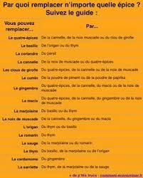 Epingle Sur Astuces