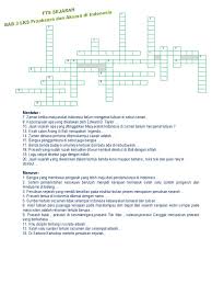 Hasil budaya manusia purba di indonesia d. Tts Sejarah Bab 3