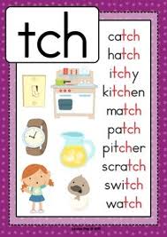 Thr Trigraph Anchor Chart Practice Click File Print