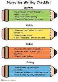 Narrative Writing Narrative Writing Narrative Writing Checklist Teaching Narrative Writing