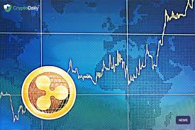 Why does the price of xrp change so much? Ripple Co Founder Turned Stellar Cto Jed Mccaleb Claims His Xrp Tokens Won T Affect The Value Crypto Daily