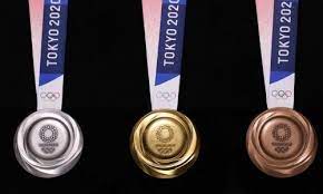 Berlin 1936 discover the games the brand a visual identity is developed for each edition of the olympic games. Mirovye Analitiki Predskazali Kazahstanu Tochnoe Kolichestvo Medalej Na Olimpiade 2020 Olimpiada Sports Kz