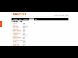 Observe fresh posts and updates on ask fred. Online Fencing Journal Review Fencing Net