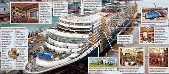 Queen elizabeth cruise ship & deck plans. Qe Deck Plans Infographic Deck Plans Deck How To Plan