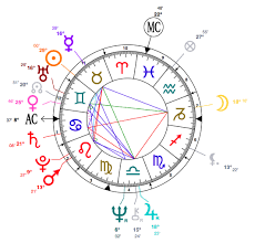 Superstar Cher Star Sign Style