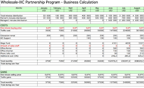Business Plan Template Free Sample Business Plans Financial Plan Template Personal Financial Planning Business Plan Template Free