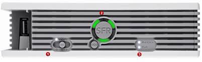 Problèmes et pannes du réseau sfr. Box Sfr Que Faire En Cas De Connexion Internet Lente Perdue