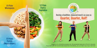 5 nutrients your bones can't live without h. My Healthy Plate