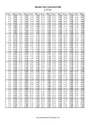7 Pdf Printable 6 Sales Tax Chart Printable Docx Download Zip