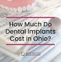 Single tooth implant cost from www.twindental.com