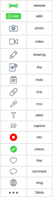 How Do I Use Seesaw Icon Shortcuts In Activities Instructions Seesaw Classroom Tech Classroom Jobs Board