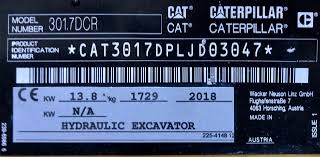 O eventuală scumpire a kilowattului va viza doar. 2018 Caterpillar 301 7d 174449 P E