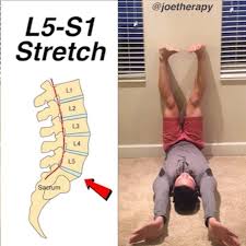 Pin On Excercise