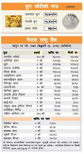 Nepal Gold Price Rate In Pakistan Automated Bitcoin Trading A New Platform