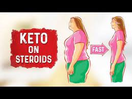 Pin On Ketogenic Diet