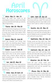 The year is divided into twelve sections, spans of time, and in each. Zodiac Sign Today Horoscope Keyword Suggestion Sidereal Astrology