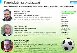 Reálie českého fotbalu znám obstojně. Ne Hrozi Pakt Atmosfera Ve Fotbale Houstne Smicer Vytahl Do Boje Klatovsky Denik