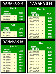 Yamaha g9 wiring harness jm3 golf cart diagrams cars gas battery diagram g2 ignitor a solenoid electrical engine load for g22 ag 1991 parts lists and wire 1995 clutch museum mb 4224 electric g11 g22a voltage regulator fit secondary g12 engines ah buggy 1992 taylor dunn ak car 1994 related. Golf Cart Museum Yamaha