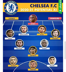 Previous lineup from chelsea vs manchester city on saturday 8th may 2021. Pin On Nairablink News