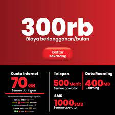 Untuk menggunakan paket internet murah telkomsel memang tidak semua kartu bisa berhasil. Cara Daftar Internet Dial Telkomsel Ulimetid Tanpa Batas 4 Paket Internet Gojek Termurah 2021 Ojol Wajib Tahu Ojekonline Masihkah Kamu Belum Tau Bahwa Cara Mengisi Kuota Telkomsel Glenda Maudlin