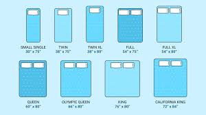 While we think it's great to have so much choice in life, there are some purchases that require. King Size Mattress Size