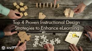 We did not find results for: Instructional Design Strategies To Enhance Elearning For Corporate Training