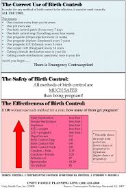 2 the average number of children u.s. All Methods Of Birth Control Are Much Safer Than Being Pregnant If 100 Women Use Each Method For A Year How Many Of Them Get Pregnant Pdf Free Download