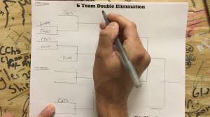Our free spreadsheet can help you following all kind of tournament games: 16 Team Double Elimination Bracket Template Easy To Download Edit And Print Cocosign