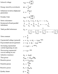 Cbse 6th class maths textbook solutions includes answers of all questions except the ones which are not in the syllabus anymore. Vedic Maths Tricks Pdf Free Download In Gujarati Yahoo
