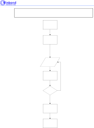 Isd5116 Single Chip Voice Record Playback Devices Datasheet By Nuvoton Technology Corporation Of America Digi Key Electronics